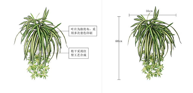 材質與尺寸